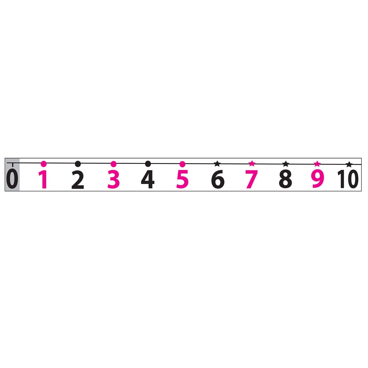 Magnetic Number Line 20 To 120 Michaels Magnetic number line 20 to 120 michaels